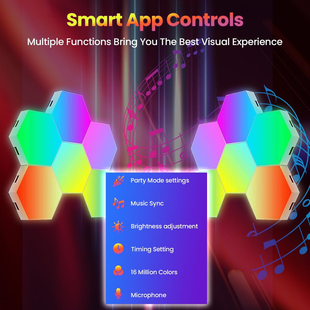 12-Pack RGB Hexagon Wall Panels - Hexagon Lights with APP & Remote-Control, Cool Music Sync - Multicolor 12PCS for Gaming Room, Living Room & Bedroom