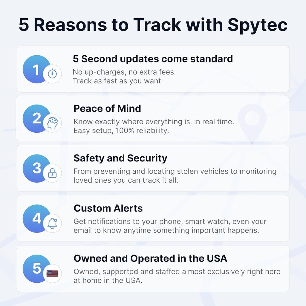 Spytec Atlas GPS Tracker for Vehicles & Kids | Up to 14-Day Battery Life | Waterproof Magnetic Case, Geofencing, Portable Real Time Mini GPS Car Tracker w/Lifetime Support | Subscription Required
