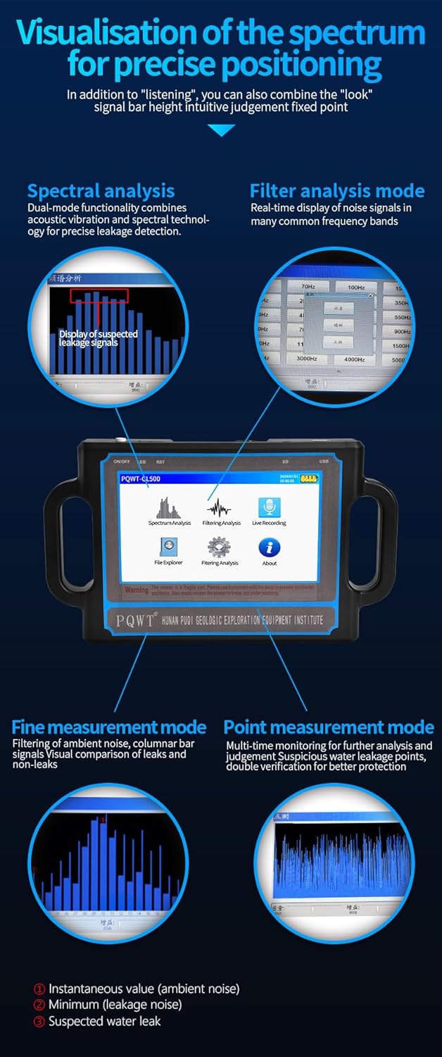 PQWT CL500 Water Leak Detectors for Home and Outside Wall Water Pipe Detector Acoustic Pipeline Leakage Detection Kit Professional Sensor Noise Reduce Headphone LCD Touchscreen Carry Case 5 Meters