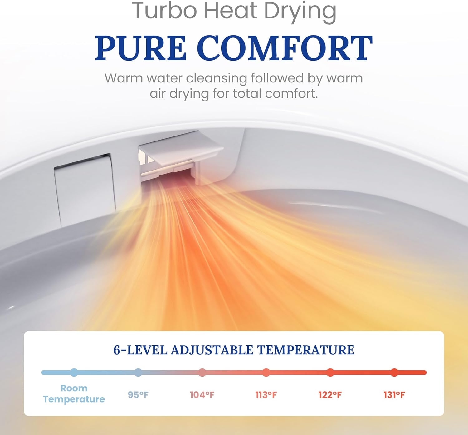 Smart Toilet with Heated Seat & Auto-Flush System - Foot Sensor Control, Adjustable Wash Modes, Built-In Water Tank (No Water Pressure Limits) for All Homes