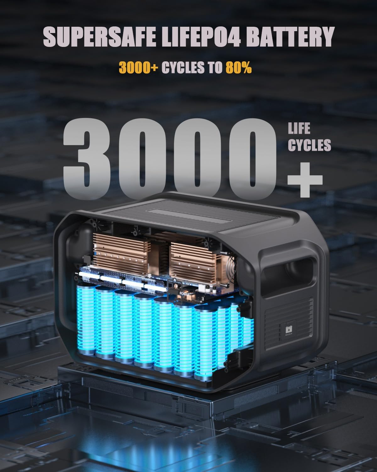 VTOMAN 2376Wh Portable Power Station Bundle with Extra Battery & 200W Solar Panel Included - Up to 2000W Solar Power Generator for Home Backup, Off-grid, Road Trip, RV, Camping, Fishing, Emergencies