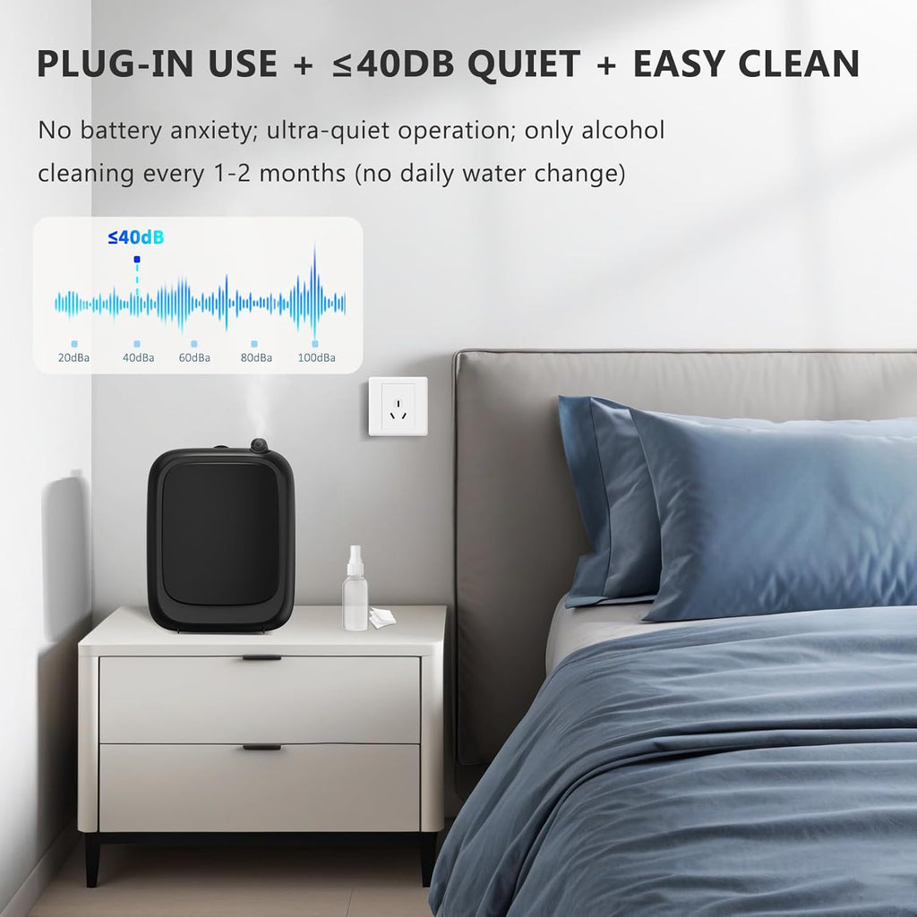 Waterless Essential Oil Diffuser for Home and Commercial Use, Up to 3000 sq ft, Aromatherapy Scent Diffuser for Large Rooms with Smart APP (Oils Not Included) White