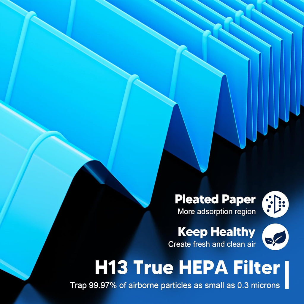 Vital 200S Smoke Remover Replacement Filter for LEVOIT Vital 200S and Vital 200S-P Air Purifier, True HEPA and Activated Carbon Filter, Vital 200S-RF-SR, 2 Pack, Blue