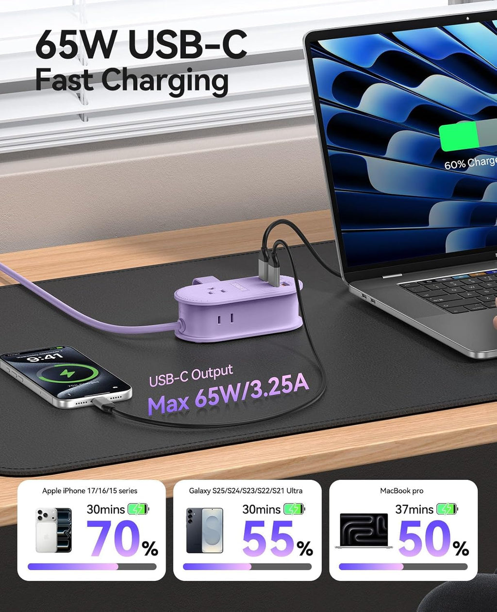 ORICO 65W USB Travel Power Strip, 7 in 1 Charging Station with 3AC, 2 USB-A, 2 USB-C, Flat Plug and 4ft Thin Extension Cord, Fast Charger for MacBook, iPad, iPhone 17/16/15 - TK65