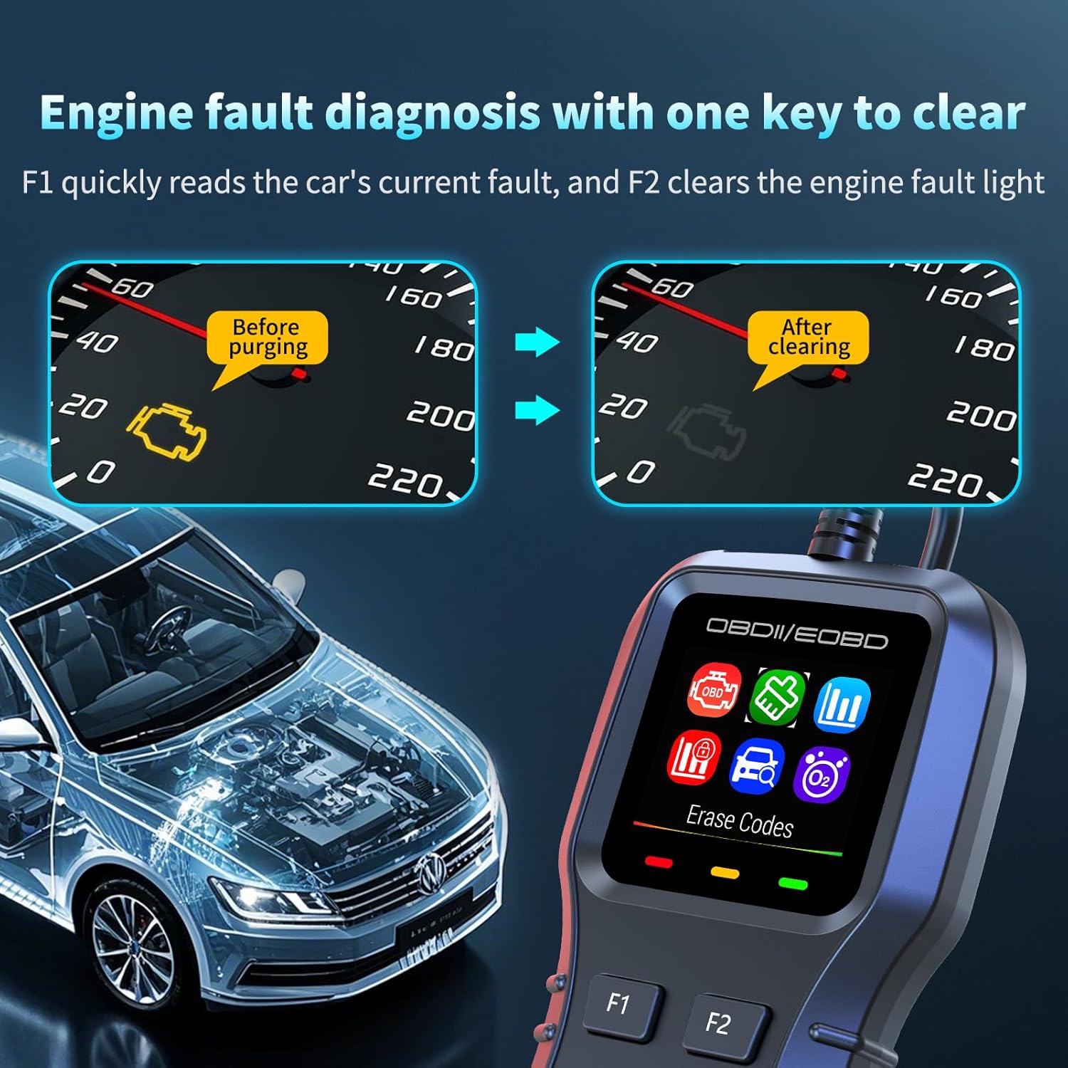 K1 obd2 Scanner,obd2 Scanner Diagnostic Tool,Car Code Reader for Check Engine Light, Real-Live Data, Freeze Frame with Colour Screen, Multilingual Plug & Play for All OBDII & EOBD Vehicles