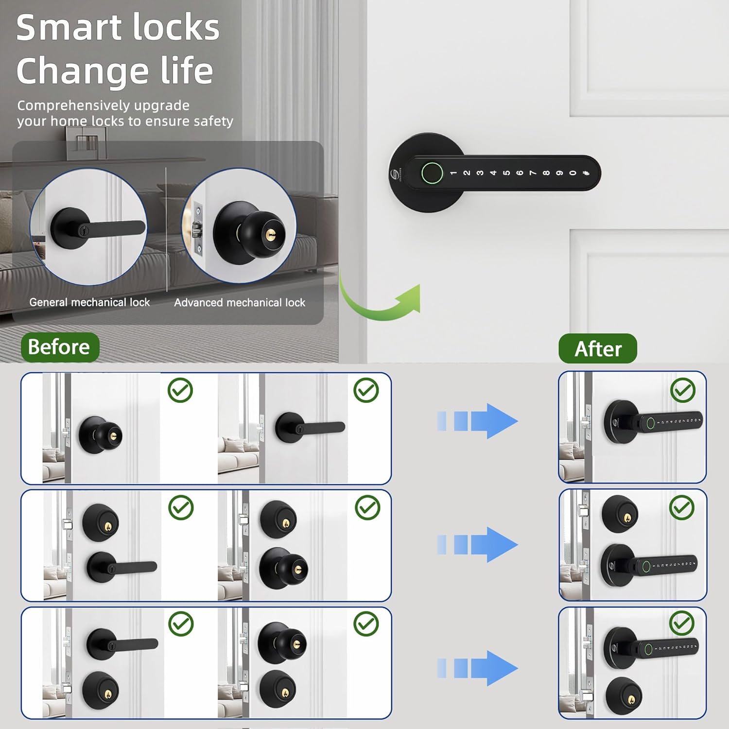Smart Electronic Fingerprint Door Lock, Keyless Entry with Handle, Codes, APP, IC Cards, Fingerprints, Keys, for Home Bedroom Apartment (Black)