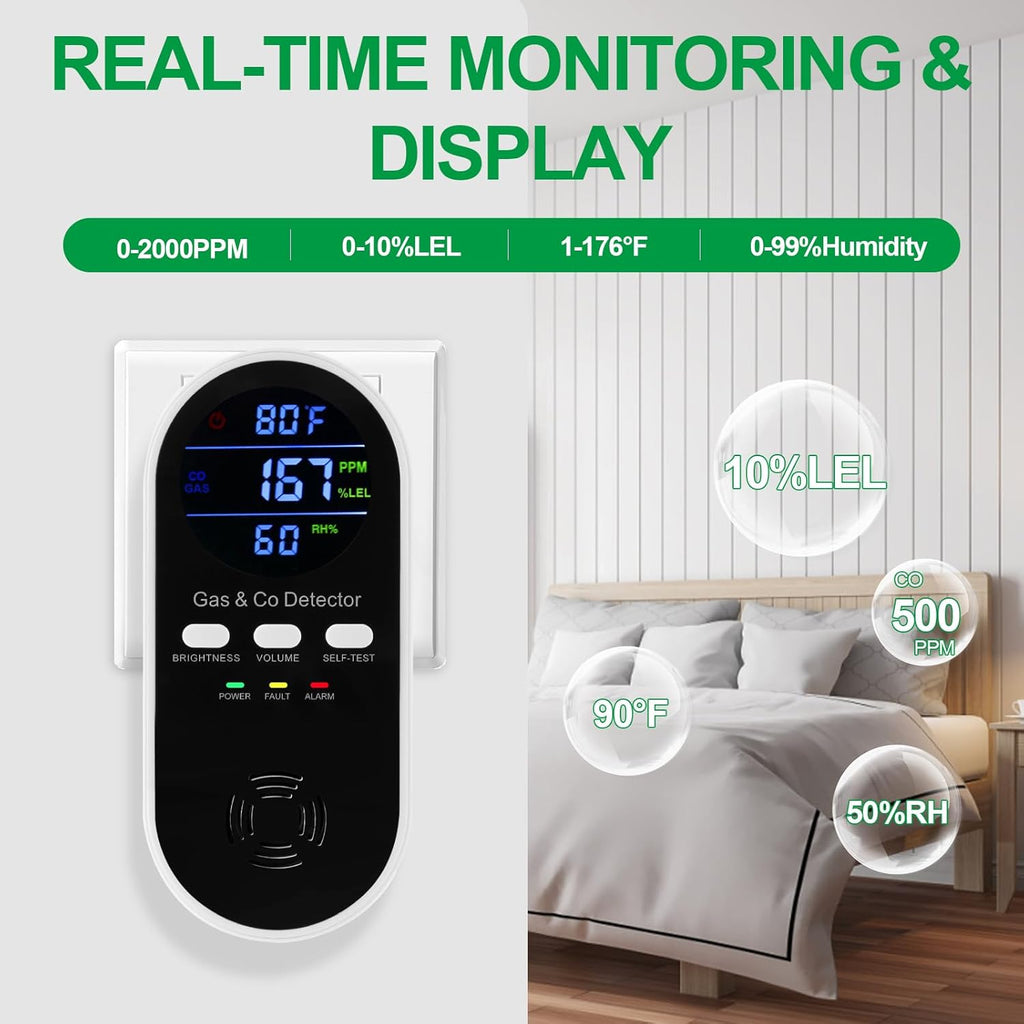 5-in-1 Carbon Monoxide Detector & Natural Gas Leak Alarm,AC-Plug-in CO Alarm & Explosive Gas Detector Battery Backup with Temperature(°F) & Humidity,Three Levels Volume & Brightness for Home,RV,Hotel