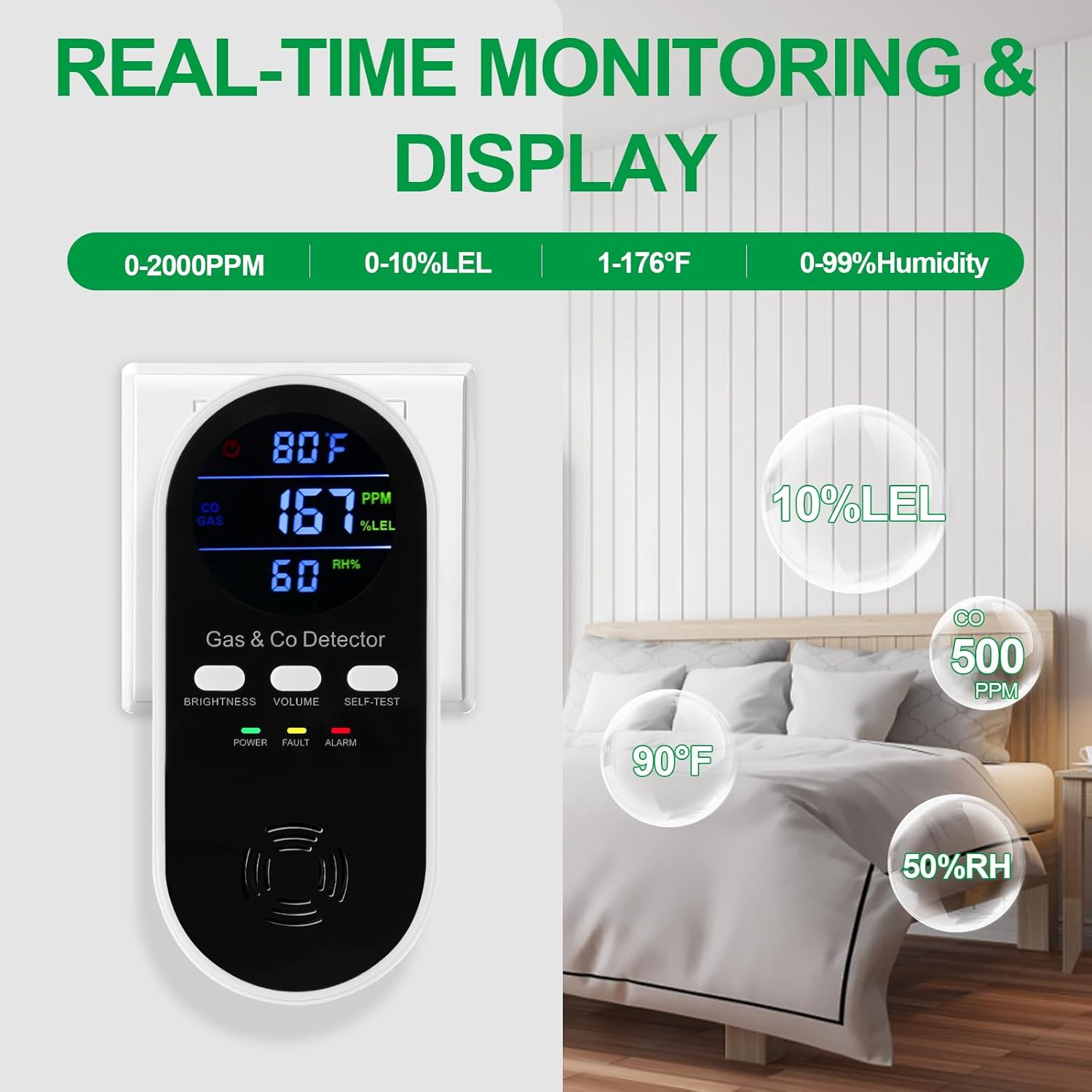 5-in-1 Carbon Monoxide Detector & Natural Gas Leak Alarm,AC-Plug-in CO Alarm & Explosive Gas Detector Battery Backup with Temperature(°F) & Humidity,Three Levels Volume & Brightness for Home,RV,Hotel