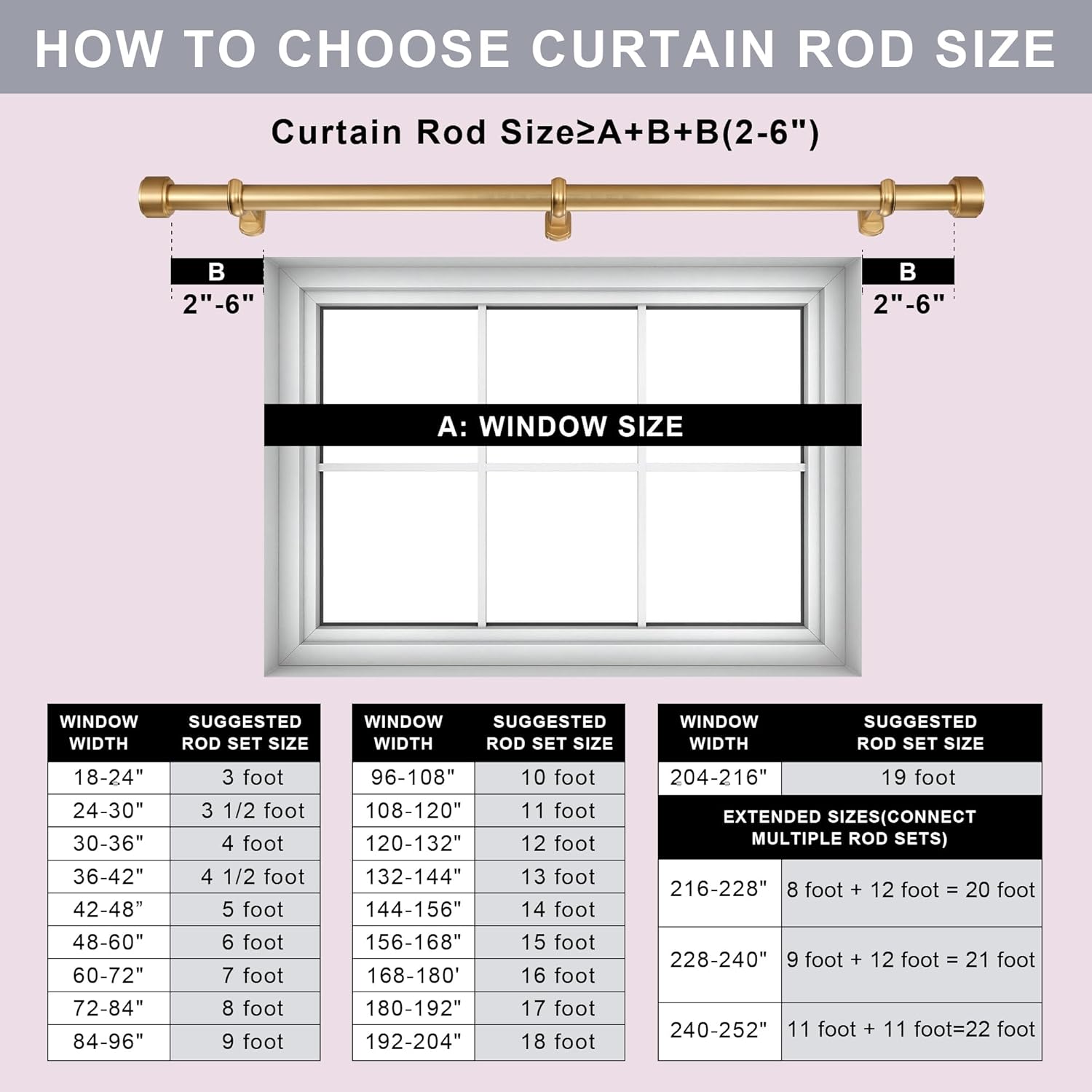 Heavy Duty Curtain Rods - 1 1/4" Large Diameter Premium Nonadjustable Curtain Rod - 36in/3ft Custom Window Treatment Rods with Durable Aluminum Brackets and End Caps,Gold Finish