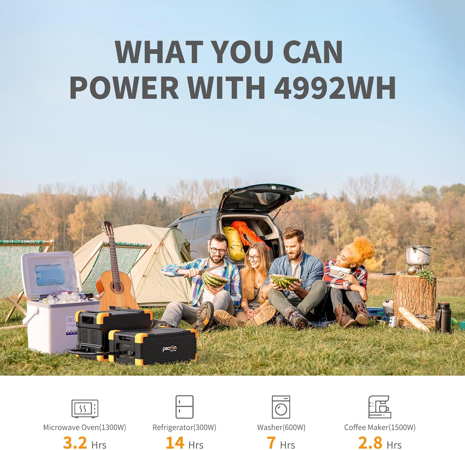 pecron Portable Power Station E2000LFP, 1920Wh LiFePO4 Battery Backup, 5X2000W AC Outlets, Expandable to 8064Wh, 1200W Max Solar Input, Backup Power for Outdoors Camping Fishing Emergency