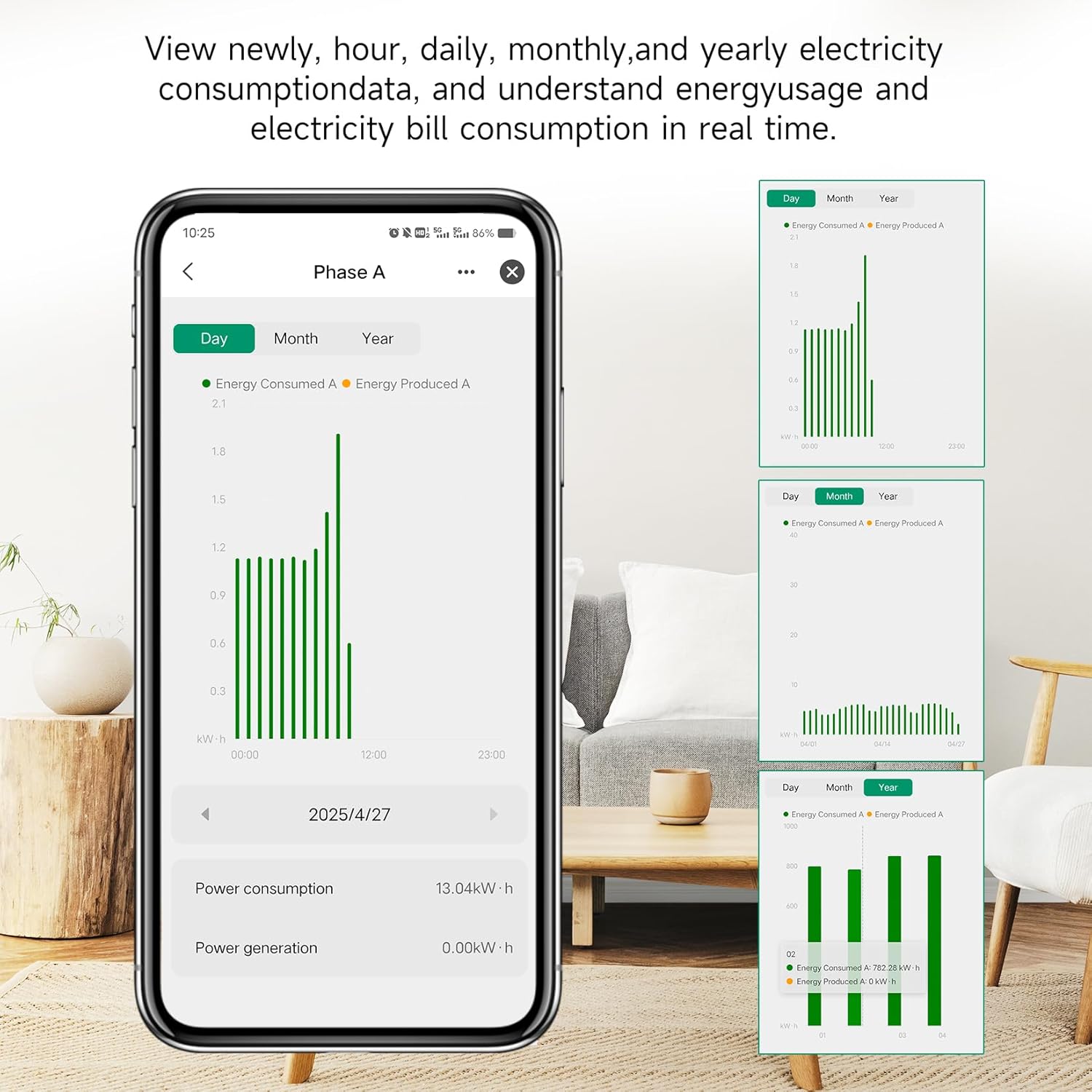 WiFi Energy Monitor with 2 * 750A Clamps, Real-Time Electricity Tracking, Smart Home Power Management