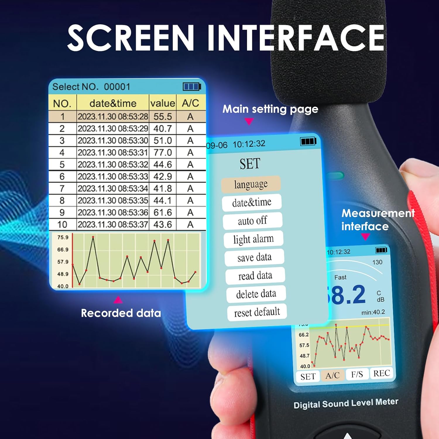 Decibel Meter Data Logger Digital Sound Decibel Meter, Sound Level Meter with 43,000 Data Record & Export, Rechargeable Noise Meter with A/C Frequency&DC Output, 3-Color Alarm, Real Time Measurement
