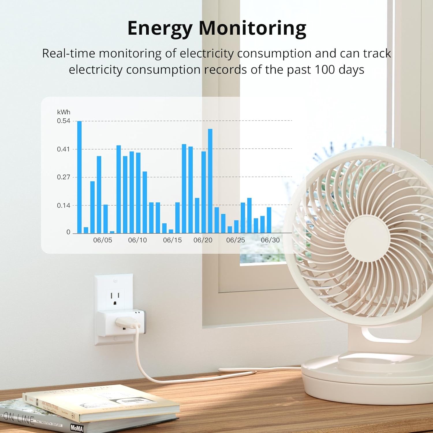 SONOFF S31 Smart Plug with Energy Monitoring, WiFi Outlet 15A Remote Control, That Work Alexa, Google Home & IFTTT, ETL Certified, NO Hub Required, 2.4GHz Network Only(2-Pack)