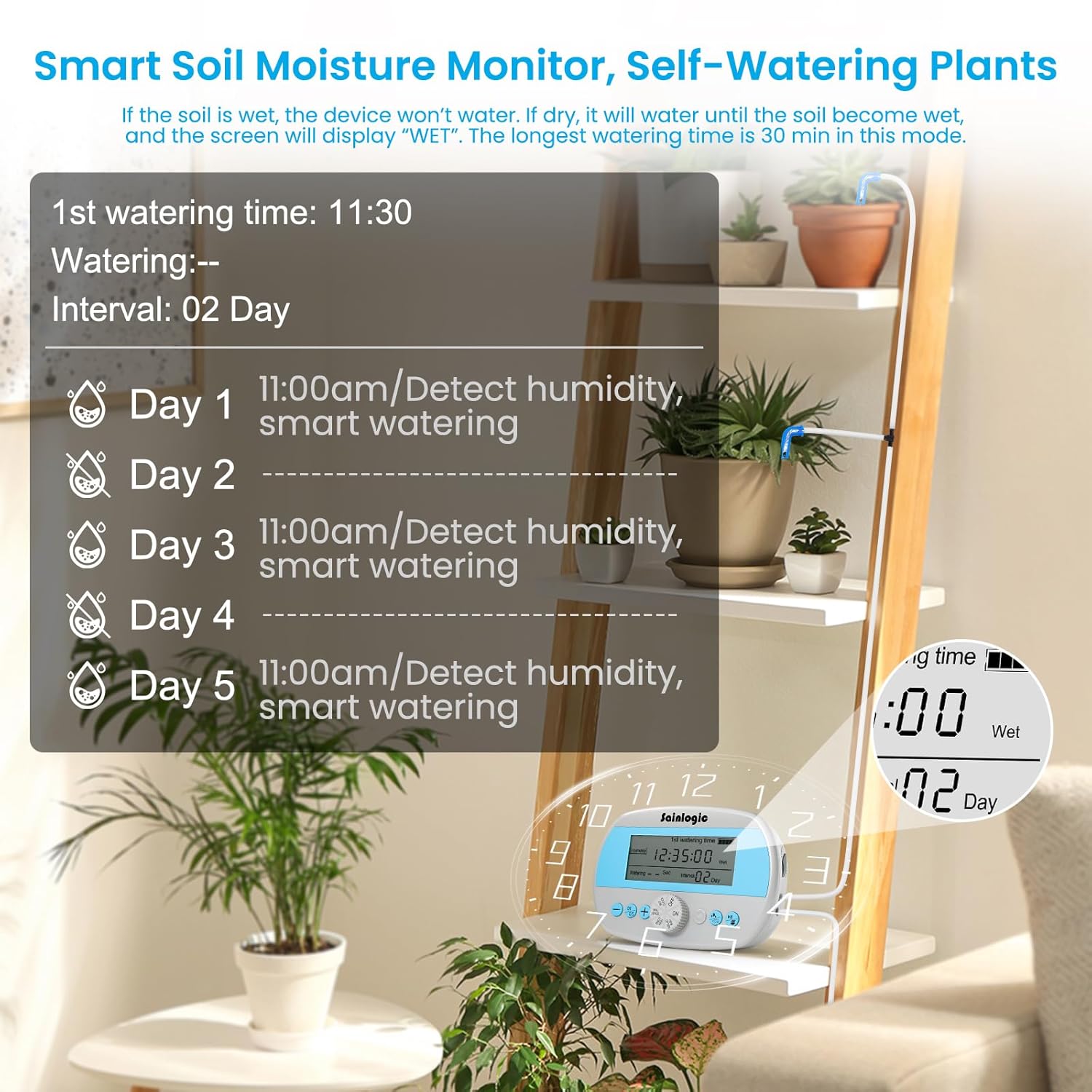 Sainlogic Smart Automatic Plant Waterer for 15 Potted Plants, Self Watering System with Deep Root Irrigation, Humidity Monitor Display, IP64 Programmable Timer for Travel, Vacation, Indoor Garden