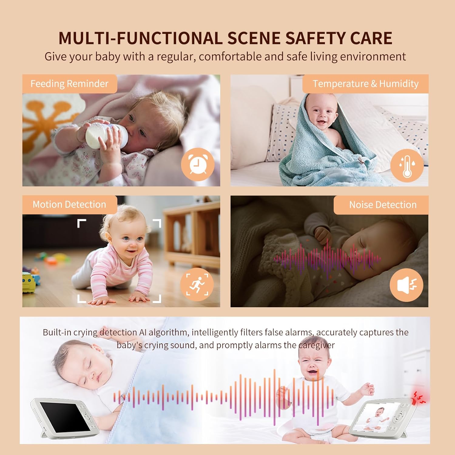 Smart Baby Monitor with 1080P Camera, Night Vision, 2-Way Audio & Cry Detection | WiFi/No WiFi, Temp Sensor, 1000ft Range, Rechargeable Parent Unit for Nursery