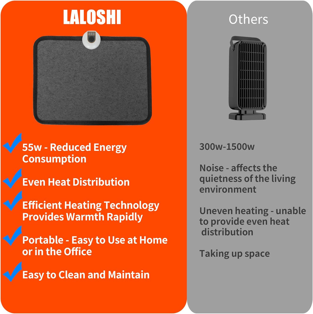 Heated Floor Mat Under Desk for Foot Warmer - 7 Temp Settings & 55w Heating Pad - Heated Feet Rest for Home Office Desk,Energy Saving Feet Warmers for Home/Work/Office - Black