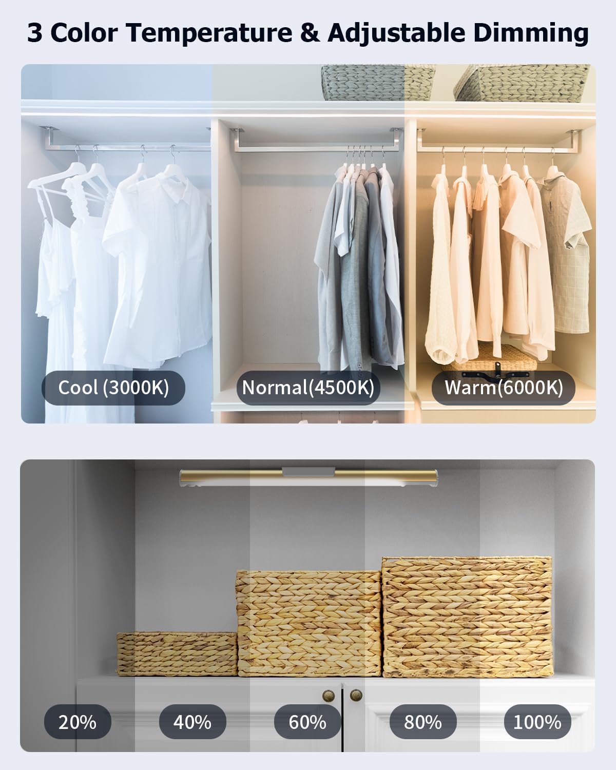 64 LED Under Cabinet Lights, 3 Color Dimmable Motion Sensor Indoor Closet Lights, 3600mAh Rechargeable Under Counter Light for Kitchen, 14 Inch Wireless Battery Operated Night Lighting
