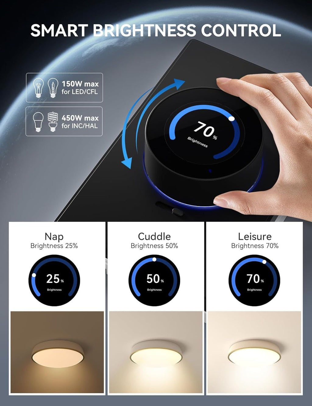 ELEGRP WiFi Smart Rotary Traic Dimmer with 1.8 inch TFT Display Screen, 3 Way, Needs Neutral Wire, 2.4GHz Wi-Fi, Compatible with Alexa and Google Home, No Hub Required, UL Listed, 2 Pack, Black