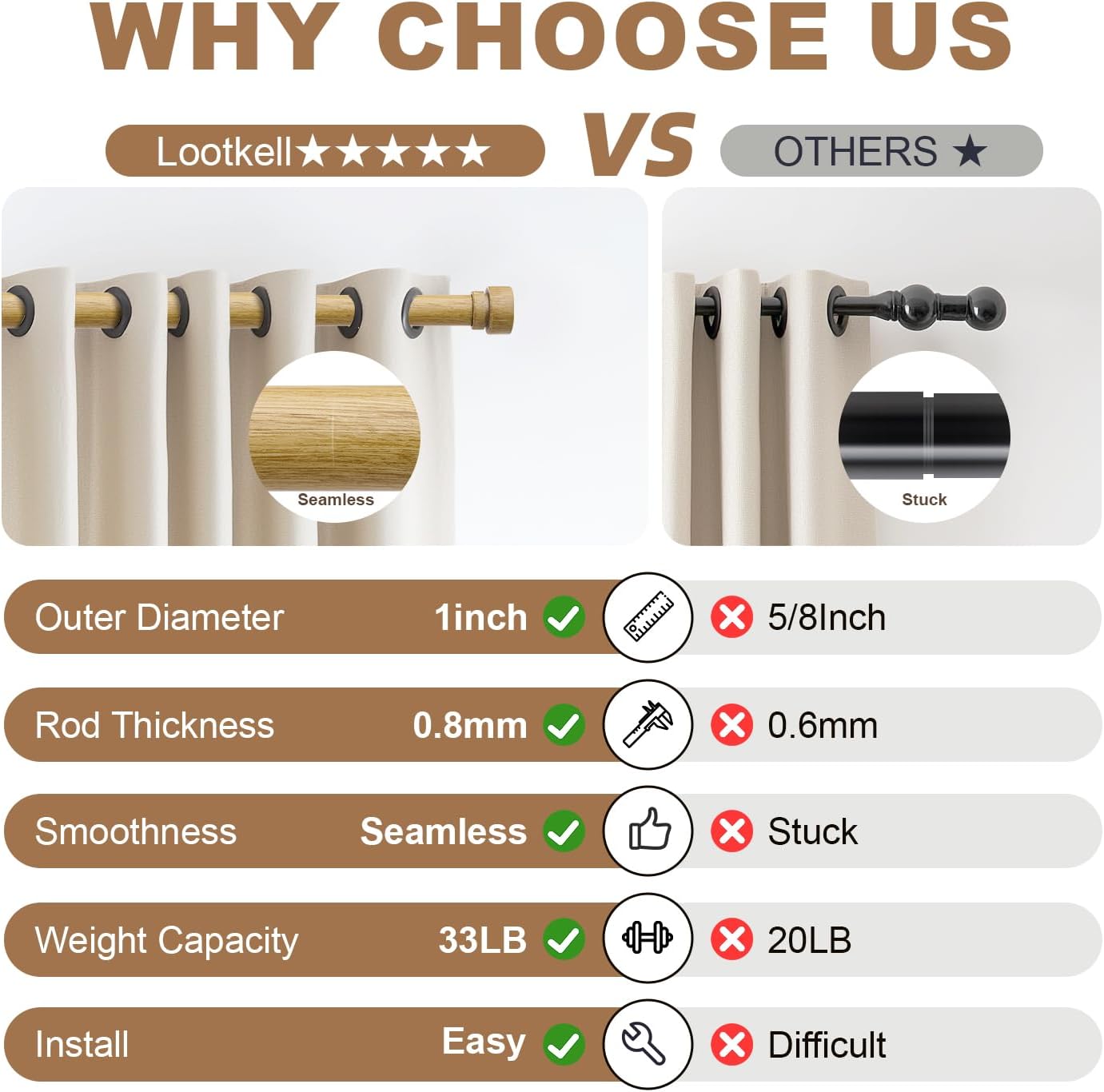 Natural Light Wood Grain Curtain Rods for Windows 48 to 84 Inches 1" Diameter Heavy Duty Window Curtain Rod Adjustable with Solid Finials for Living Room Bedroom Kitchen Farmhouse Outdoor