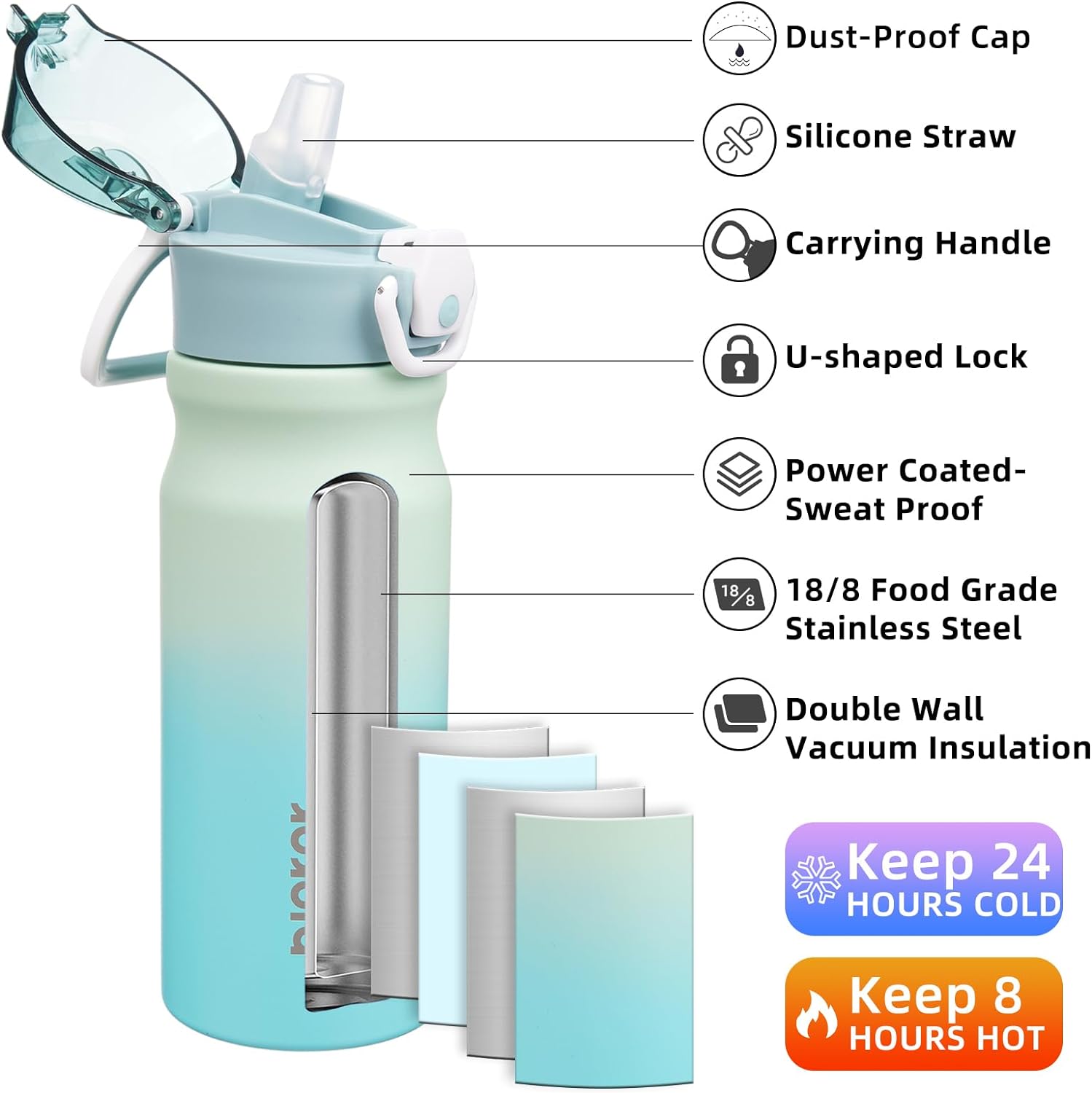 BJPKPK Insulated Water Bottle 18oz Stainless Steel Water Bottles with Straw and Carry Handle Double Wall Metal Thermal Flask,Mint