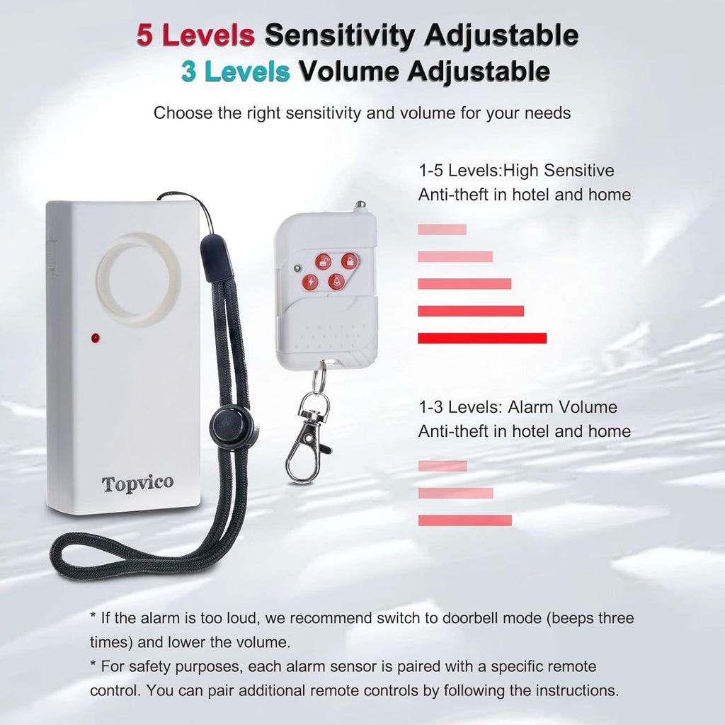 Topvico Door Handle Alarm Vibration Triggered, Hotel Travel Portable Door Alarm, 130dB Wireless Home Security for Kids, Elderly, Dementia, Remote Controller for Sensitivity Volume Adjust, 1 Pack