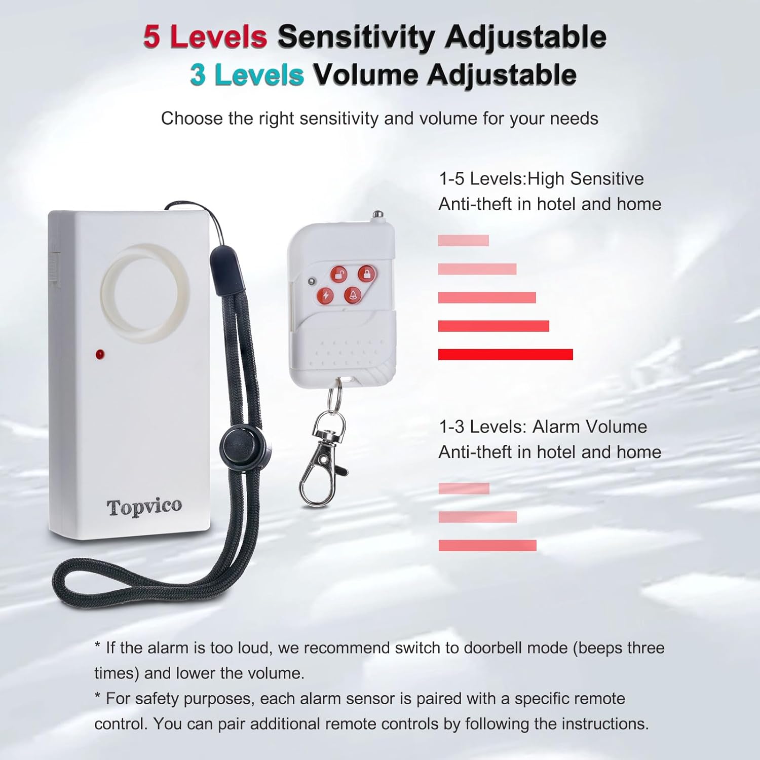 Topvico Door Handle Alarm Vibration Triggered, Hotel Travel Portable Door Alarm, 130dB Wireless Home Security for Kids, Elderly, Dementia, Remote Controller for Sensitivity Volume Adjust, 2 Pack