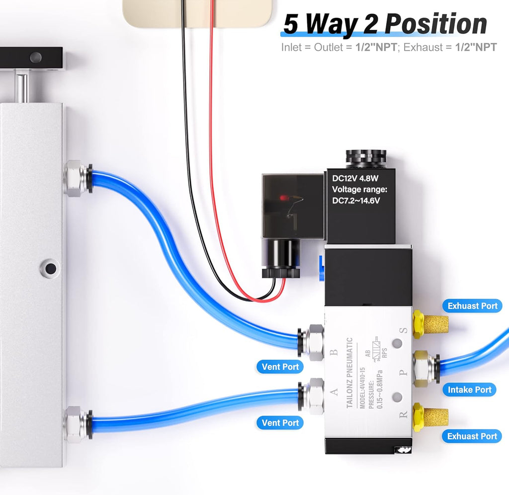 TAILONZ PNEUMATIC 1/2"NPT Solenoid Valve 4V410-15 DC12V Single Coil Pilot-Operated Electric 2 Position 5 Way Connection Type Junction Box