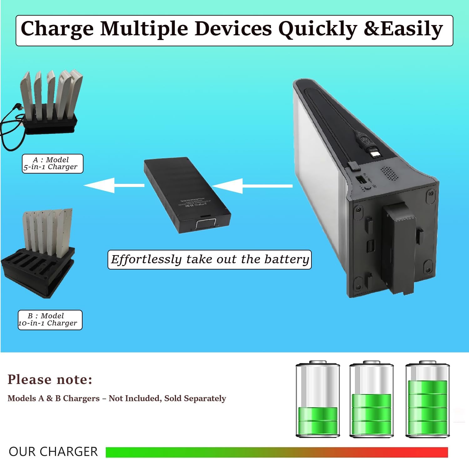 Digital Signage Display for Tabletop ,Interactive Digital Signage with Double 8 inch LCD Touch Screen and WIFI Connected,Rechargeable 23200mAh Battery,Portable Advertising Kiosk for Restaurants,Bar, Hotel ,Cafe (Black)
