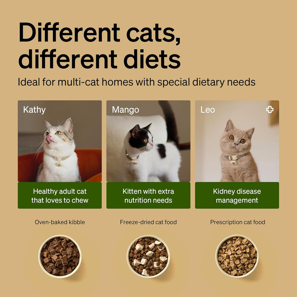 PETLIBRO RFID Cat Feeders for 3 Cats, Collar Tag for Personalized Meals, Cats Recognition, Diet Tracking and Anti-Stealing for Multi-Pets Homes and Different Diets, Wi-Fi Automatic Cat Food Dispensers