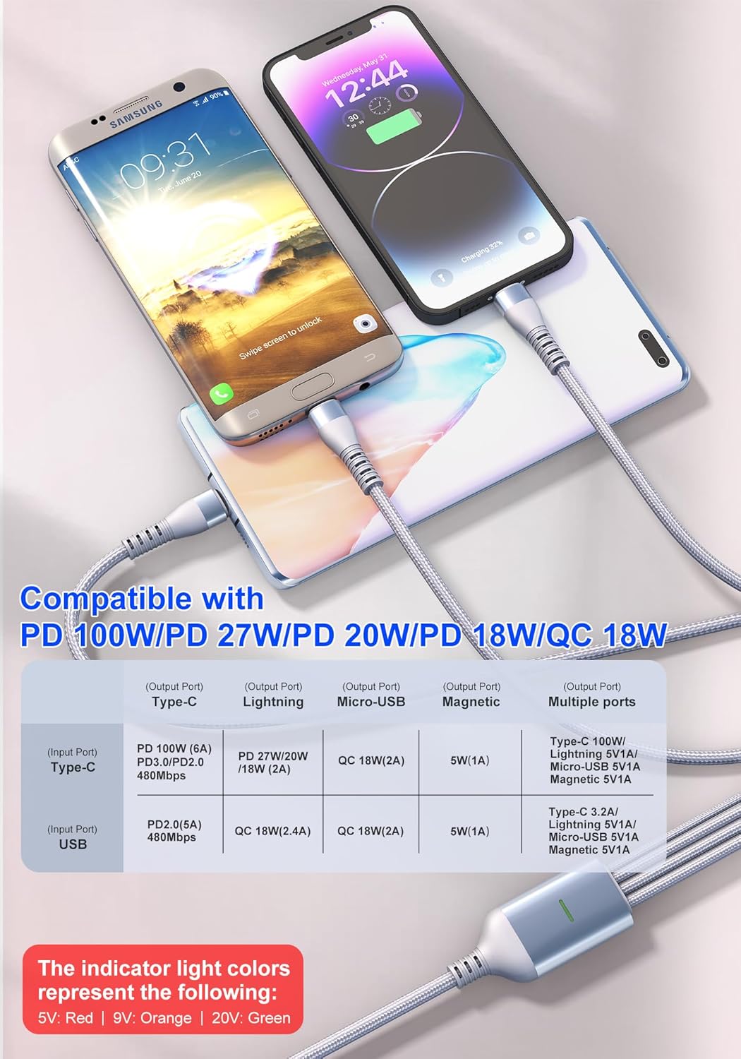 100W Multi Charging Cable for Apple Watch, 4-in-2 Charger Cord with Type C/Lightning/Micro USB/Magnetic iWatch Charger for iPhone 17-12, MacBook, iPad, Samsung, 10FT RV & Travel Essentials