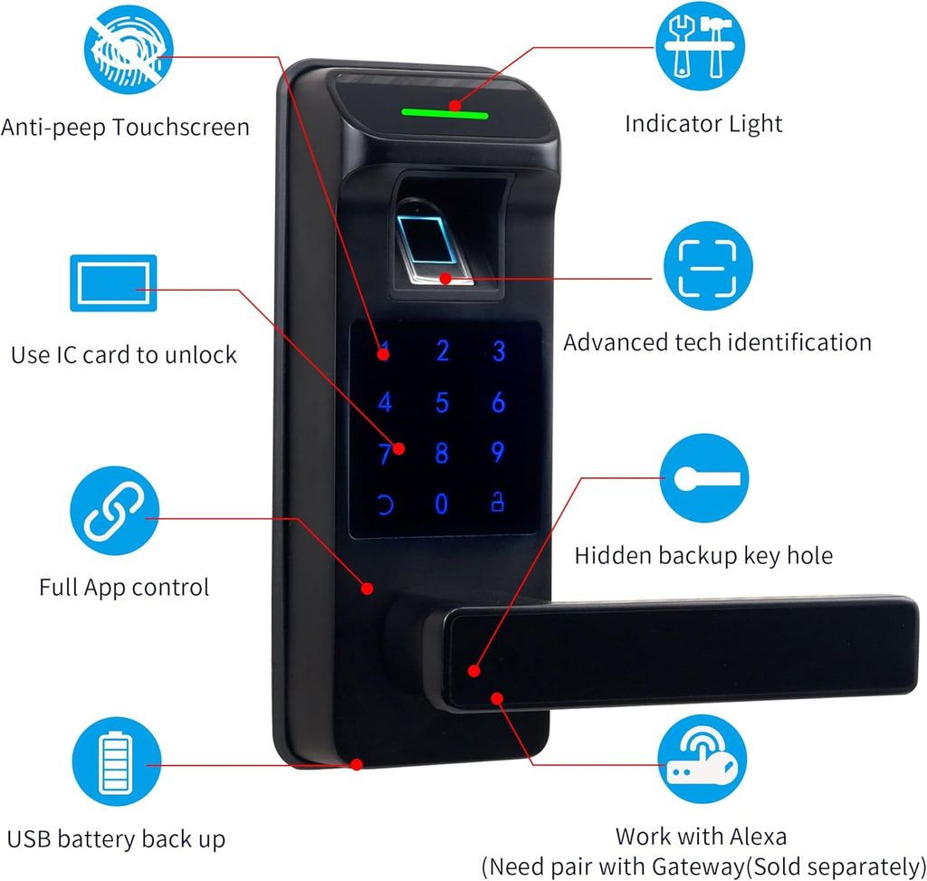Harfo Fingerprint Door Lock, Heavy Duty Full APP Control Touchscreen Keypad Keyless Lock with Reversible Handle, Perfect for Home/Office/Bedroom Doors (Black)