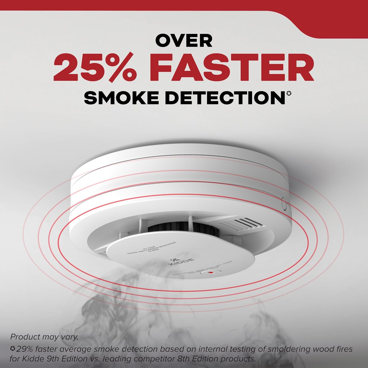 Kidde Smoke Detector, 10-Year Battery Powered, LED Warning Light Indicators, 3-Pack