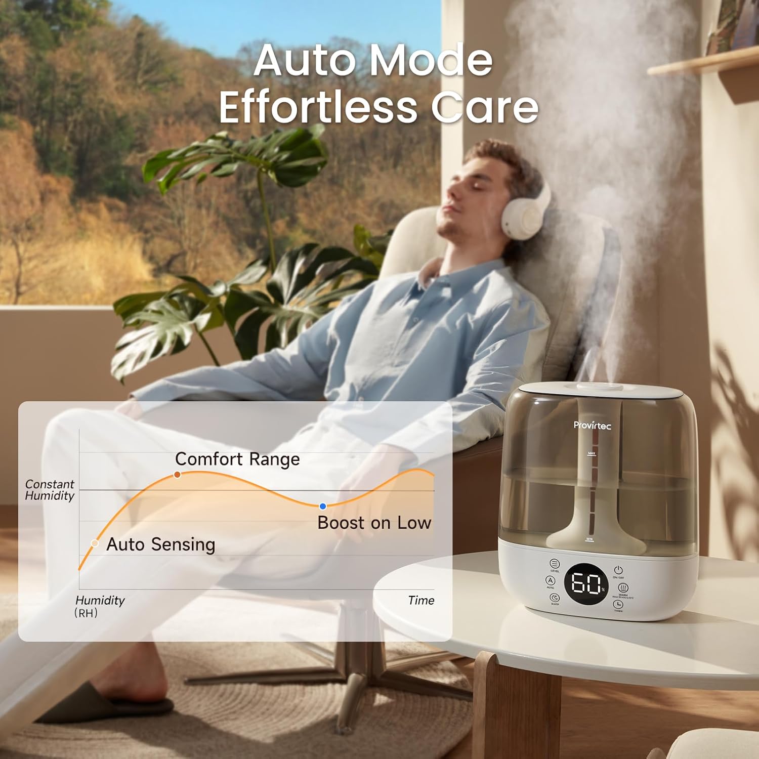 6L Self-Cleaning Humidifier for Large Room, CleanCare Warm & Cool Mist, No-Leak Design & Top Fill, 60 Hour Runtime, Quiet Ultrasonic Auto Mode with Remote Control for Bedroom & Home