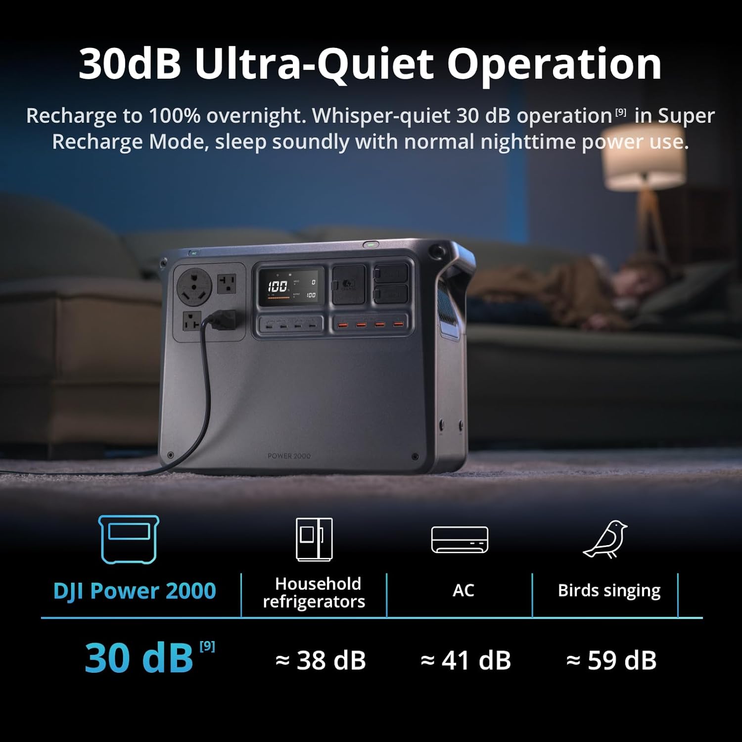 DJI Power 2000 Portable Power Station, Expansion Battery, 2048Wh LFP Battery, 3000W Stable Output, Expandable to 22,528Wh, Home Backup, RV, Off-Grid, Outdoor, Easy Transport