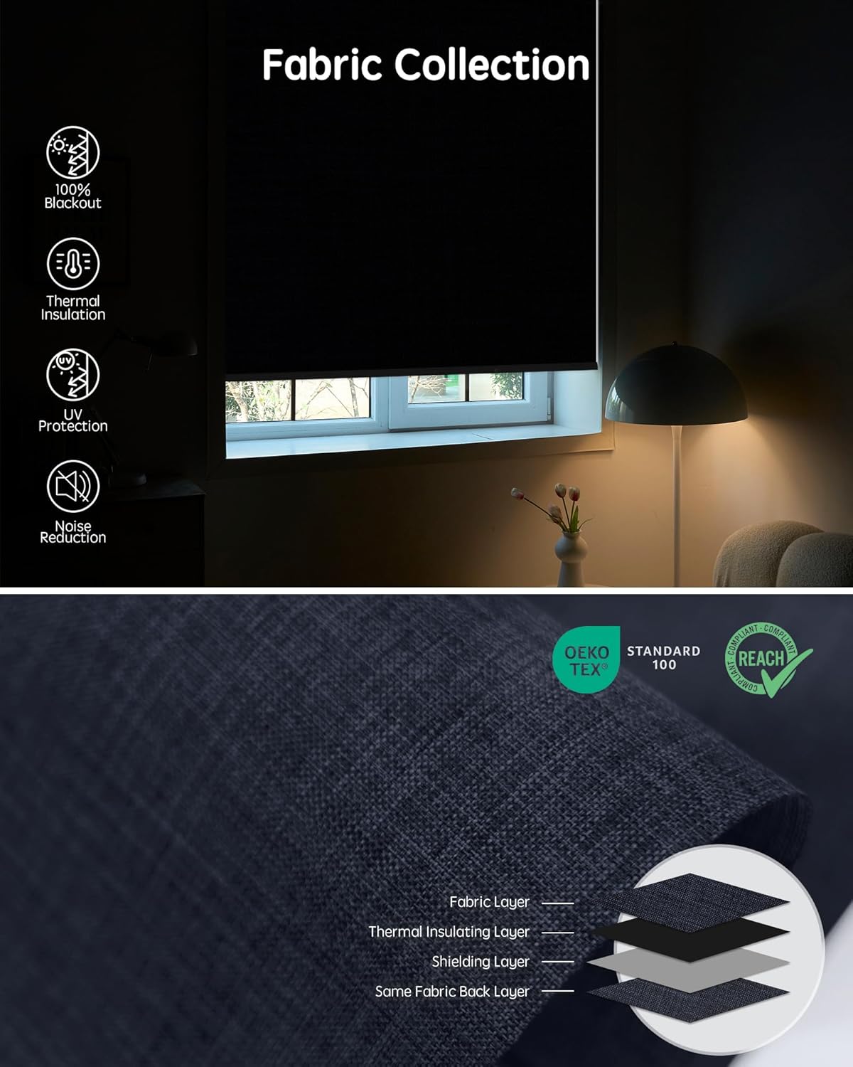 Yoolax Motorized Blinds with Remote, Blackout Smart Blinds for Windows Motorized Roller Shades, Automatic Window Shades Work with Alexa Custom Size (Blackout-Fabric Navy Blue)