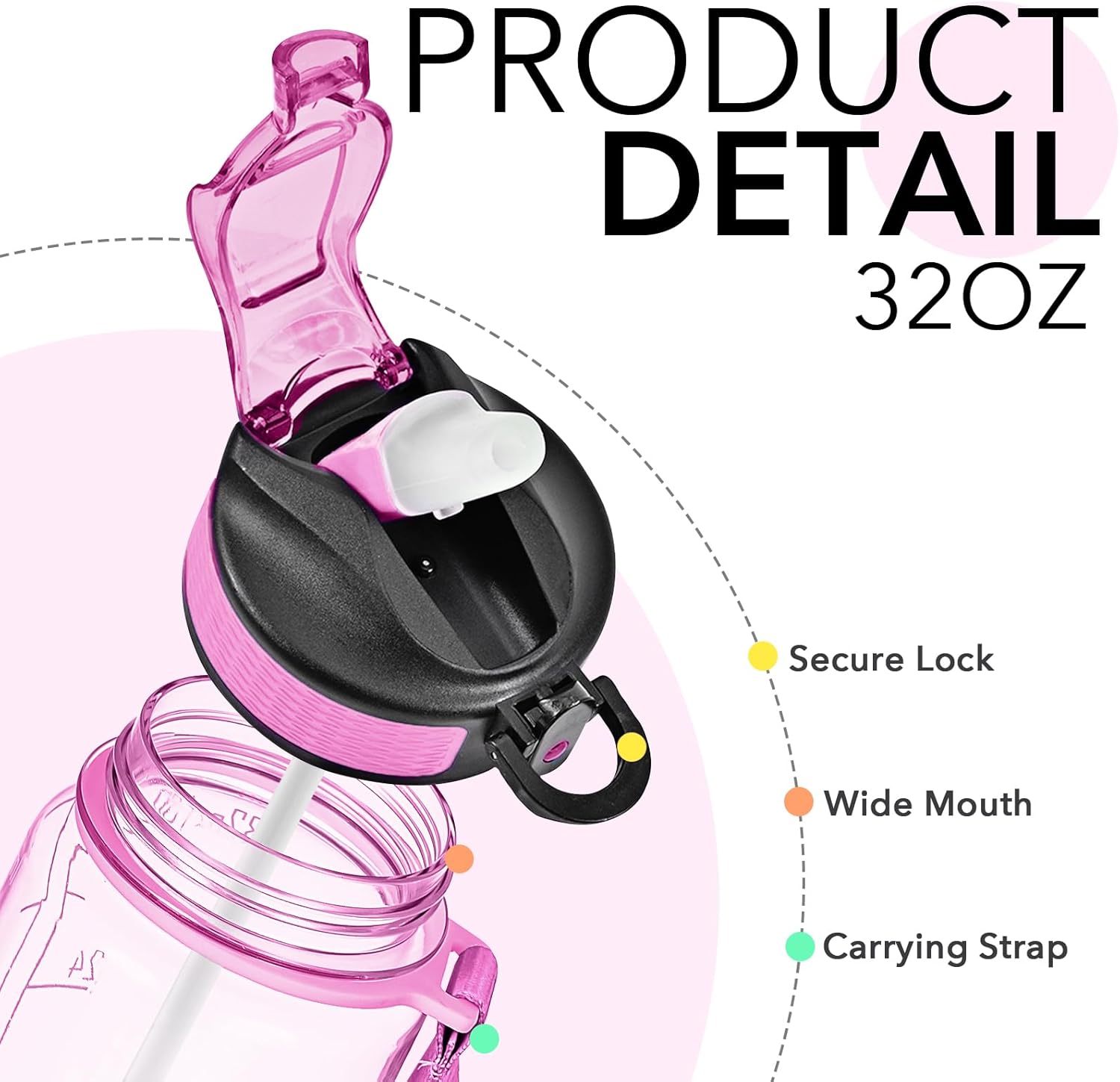 Hyeta 32 oz Water Bottles with Times to Drink and Straw, Motivational Water Bottle with Time Marker, Leakproof, Drinking Sports Water Bottle for Fitness, Gym and Outdoor