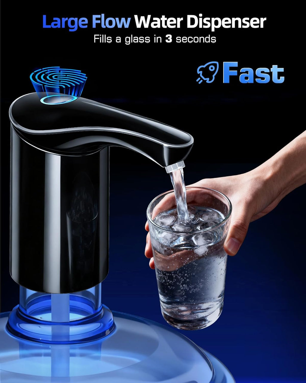 Rechargeable Water Dispenser Pump for 5 Gallon Bottle, Electric USB-C Large Flow Water Jug Dispenser, Portable Automatic Submersible Bottle Pump Silent Operation for Camping Home Office