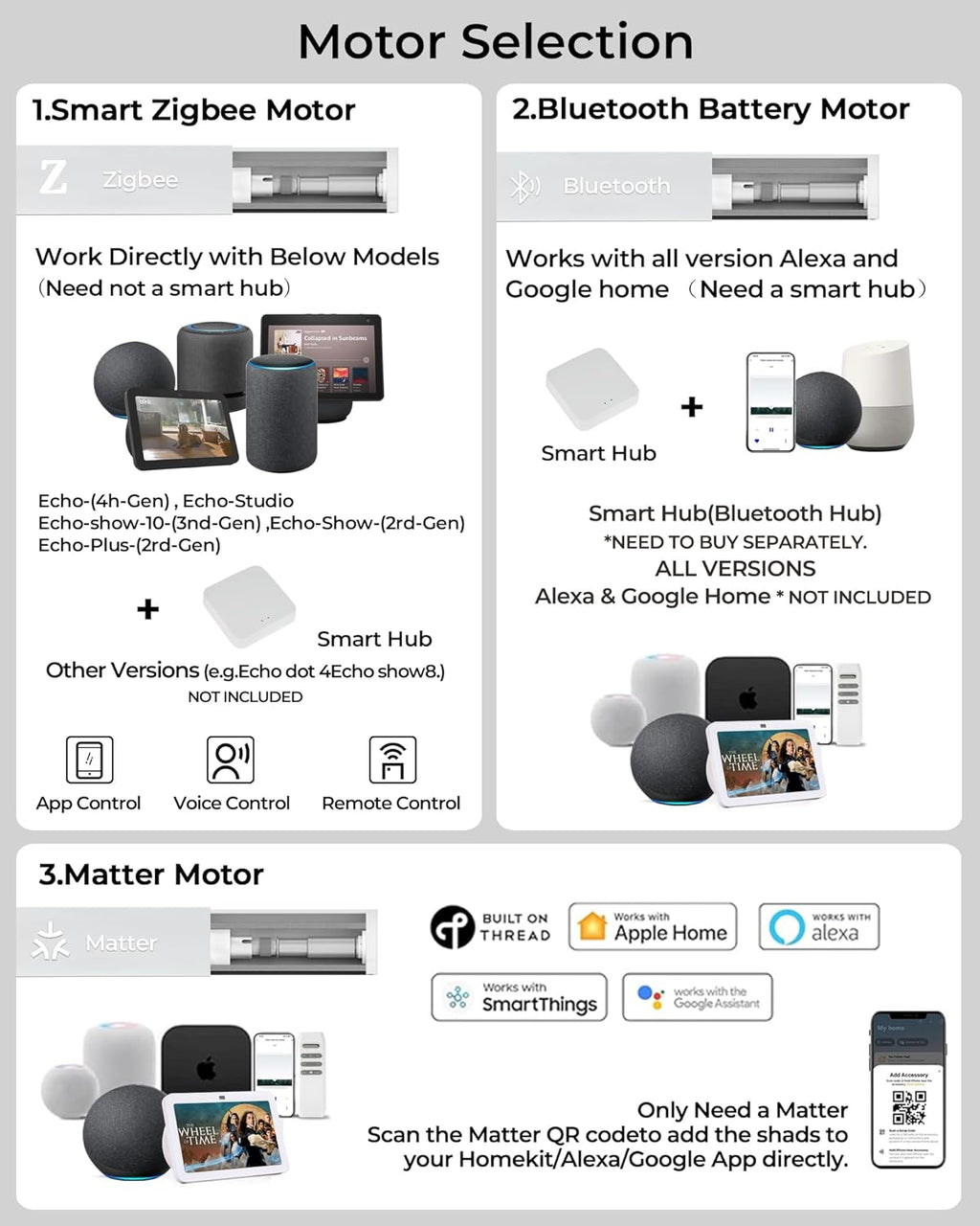 Motorized Roller Shade with Remote Control, 100% Blackout Electric Blinds for Windows with Alexa Google Home via Hub, Rechargeable Smart Automatic Customized Size（Dule Side-Black）