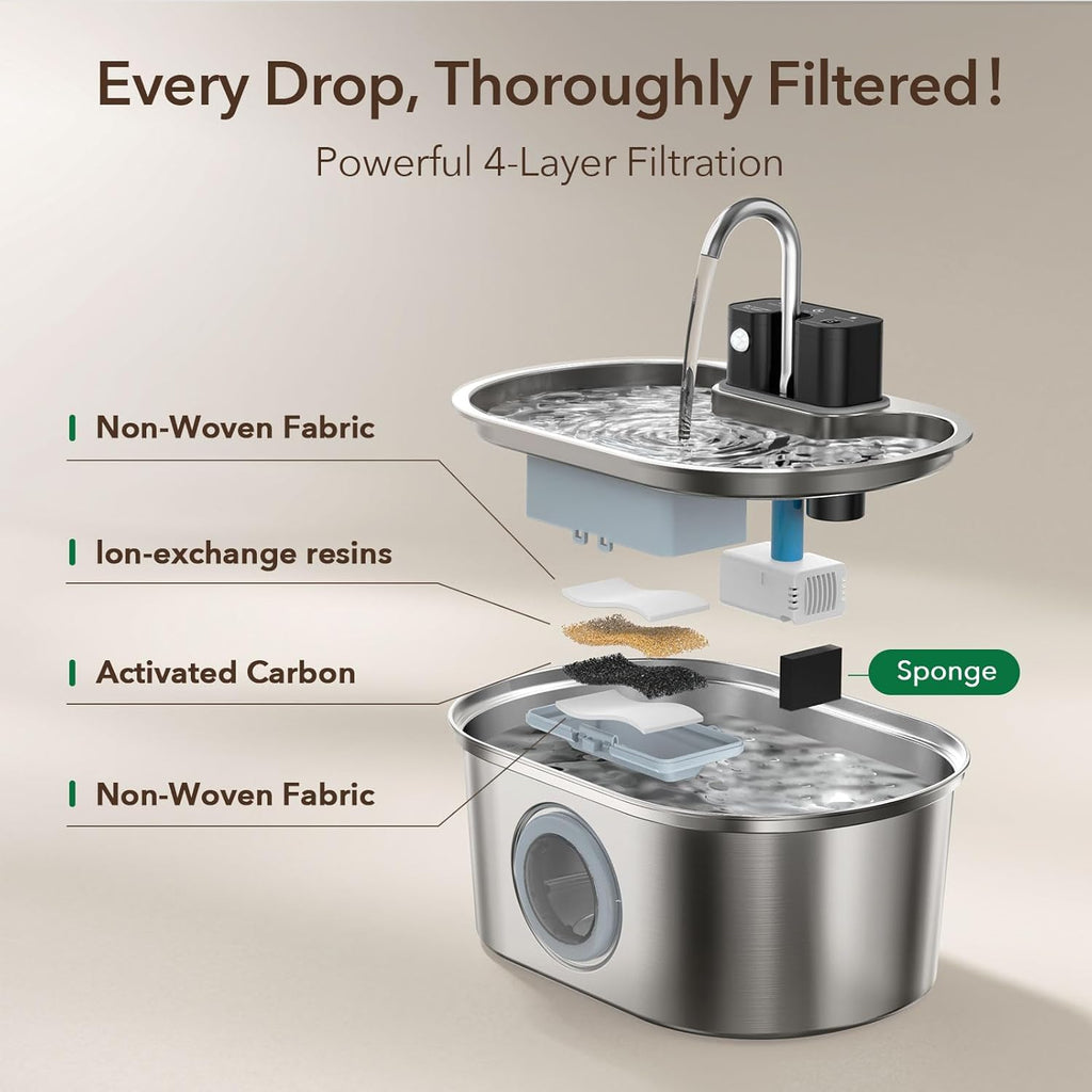 Stainless Steel Cat Water Fountain 108oz/3.2L:Battery Operated Wireless Cat Fountains for Drinking Indoor, Automatic Pet Water Dispenser with Ultra Quiet Pump,Multi-Filtration,Easy Clean BPA-Free