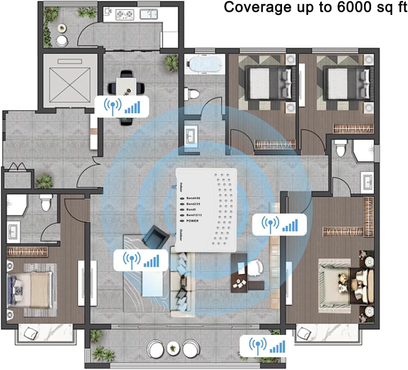 Cell Phone Booster for Home, Up to 2500 Sq.Ft, Cell Phone Signal Booster for Band 5/12/13/17,Boost 5G 4G LTE 3G Data for All U.S. Carriers, FCC Approved (White)