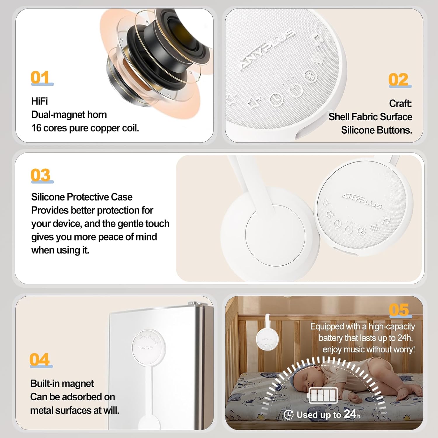 White Noise Sound Machine for Sleeping Adults & Baby, Portable Noise Machine with 24 Soothing Sounds, Bluetooth 5.1, Battery Powered, 3 Timer Settings, Memory Function for Home, Office, Travel (White)
