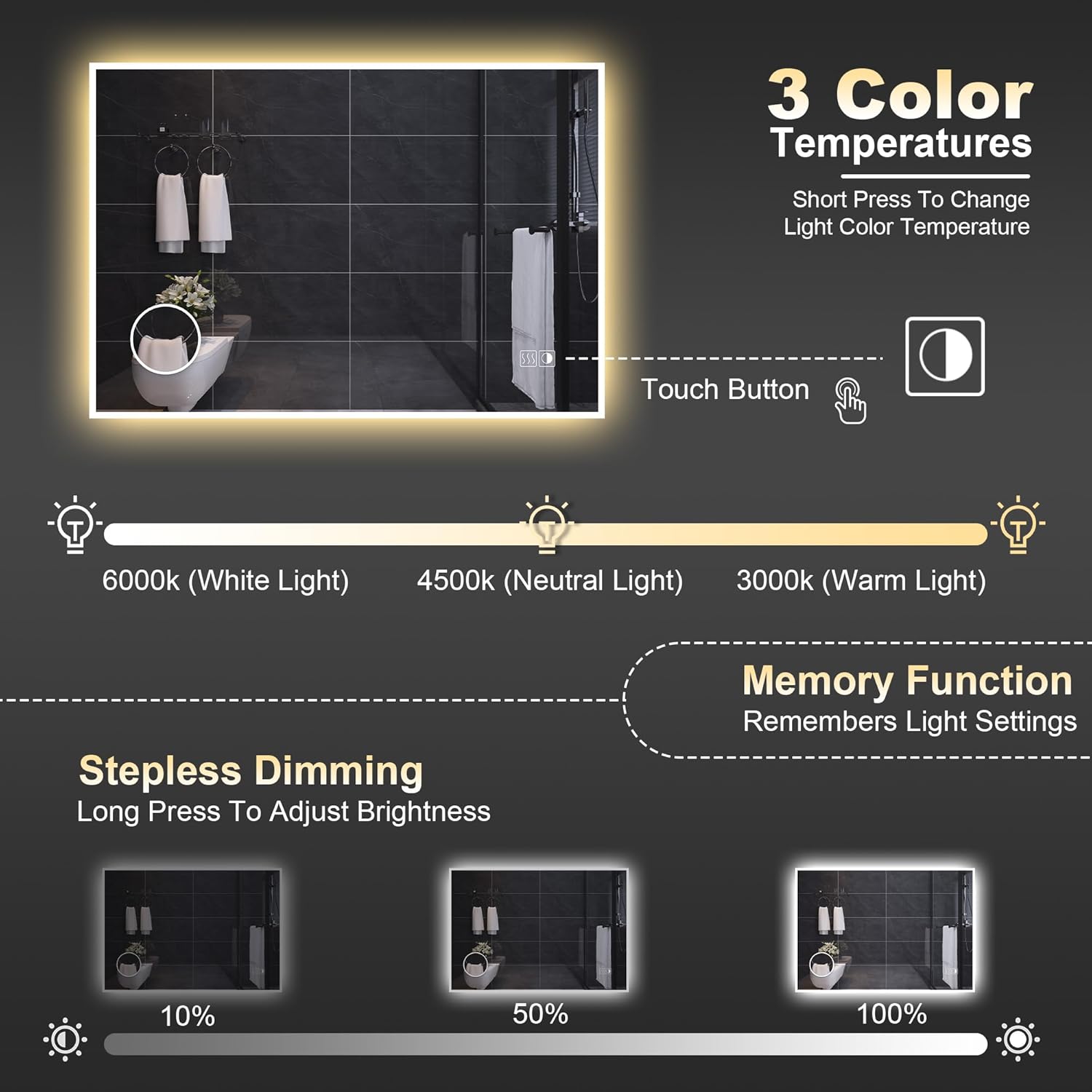Led Mirror for Bathroom, 40x32 Inch Lighted Mirrors with 10X Magnification and Shaver Charging Port, Anti-Fog, Memory Function, 3 Color Temperature, Dimmable Led Backlit Mirror, Horizontal/Vertical
