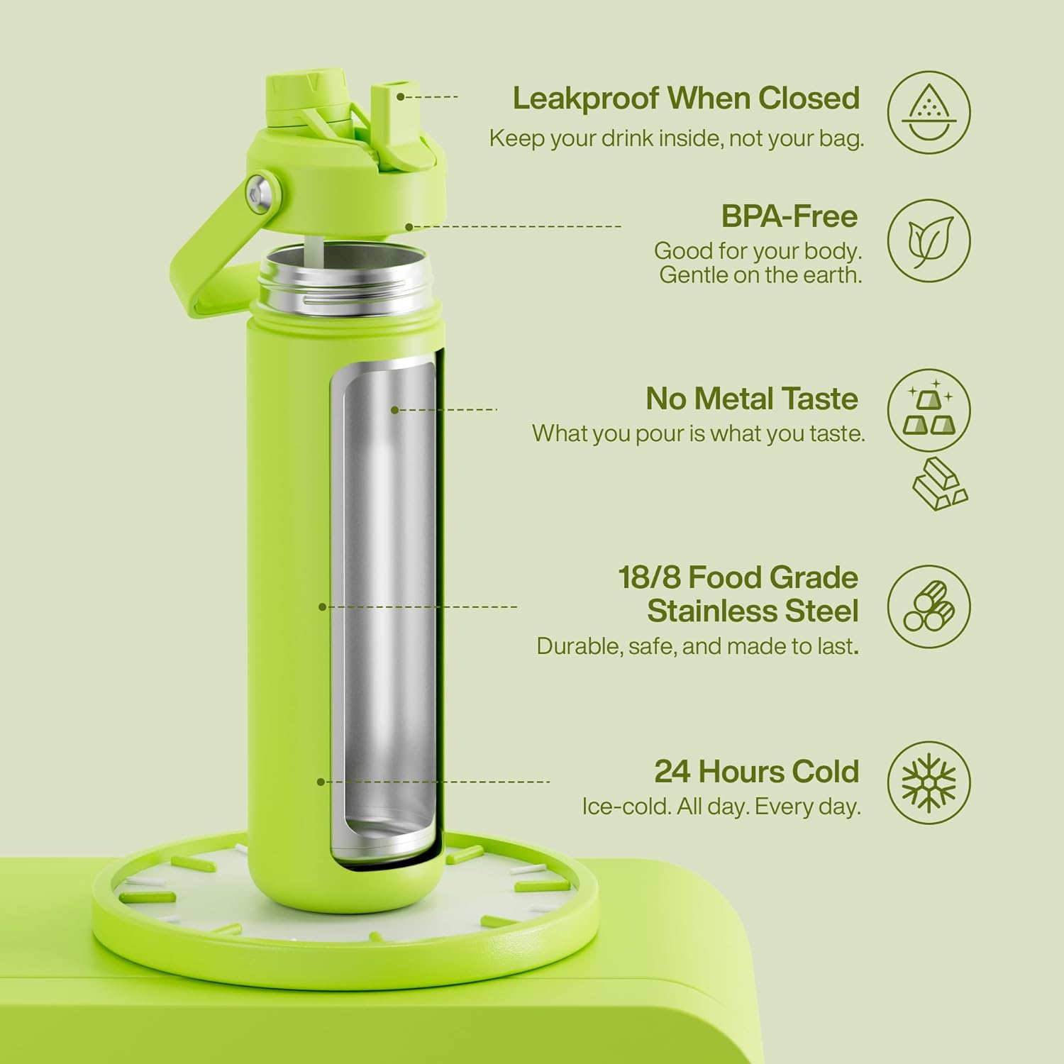 ENCOOL Insulated Water Bottle with Straw Stainless Steel Water Bottle, Leak-Proof, BPA-Free, Double Wall Vacuum Keeps Cold for 24 Hours for Sports, Travel, School (26 oz, Sharp Green)