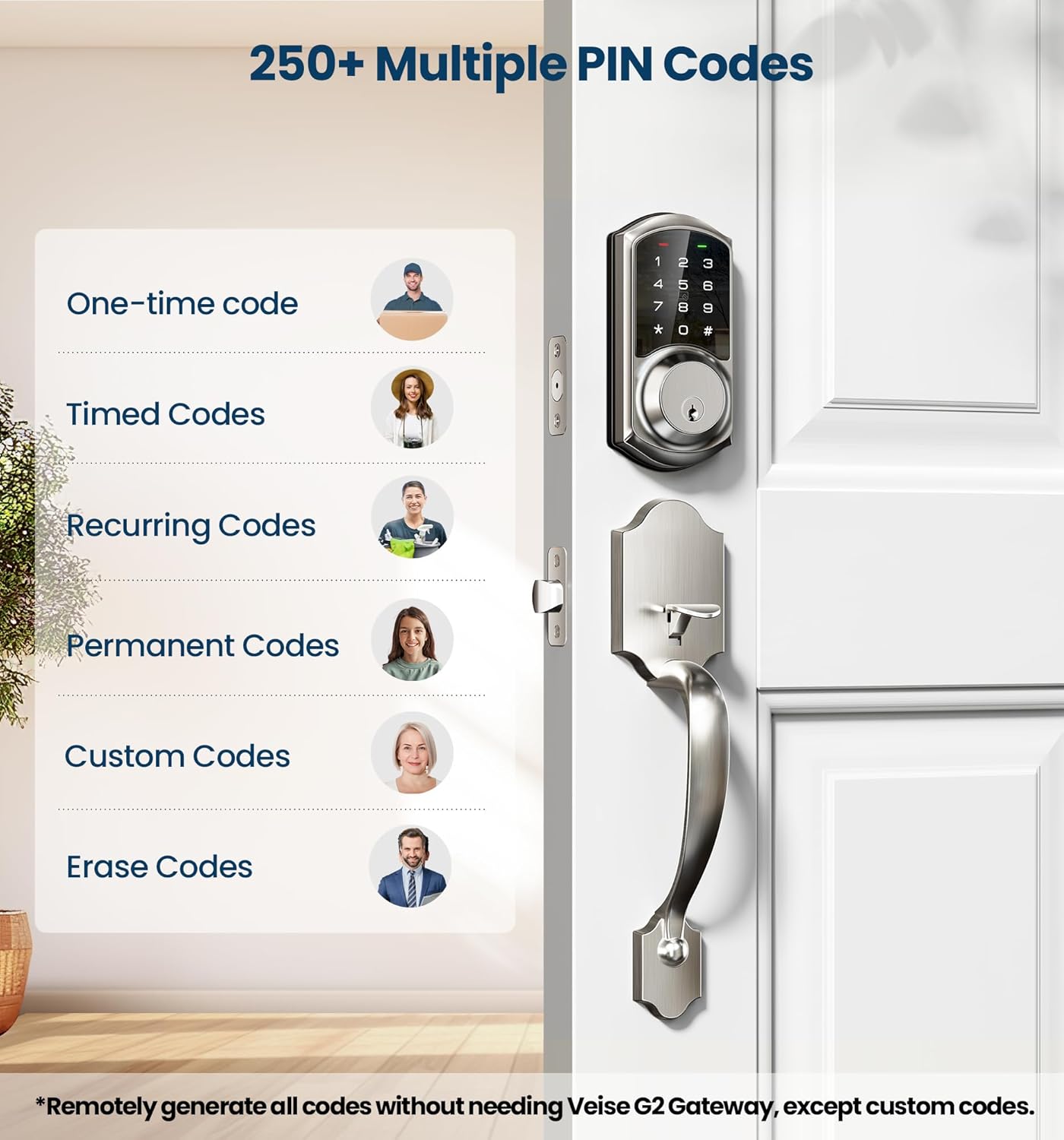 Veise VE06-H Smart Front Door Lock Set, App Control, Keyless Entry Deadbolt with Lever Handle, Electronic Digital Touchscreen Keypad, Auto Lock, Easy Install, Satin Nickel