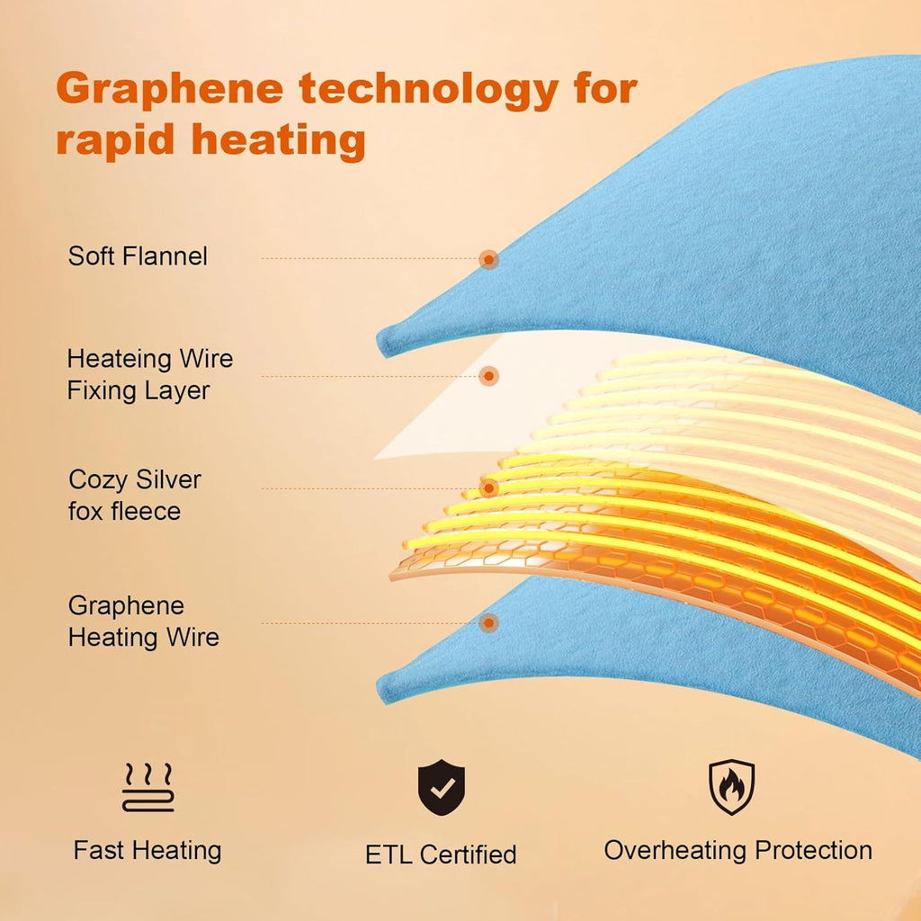 Graphene Heated Blanket Battery Operated, 20000mAh Battery 7.4V Fast Heating Blanket 70''x 35'' Portable Heated Shawl with Fleece Lining, Cordless Heated Shawl, Gift for Women (Blue)