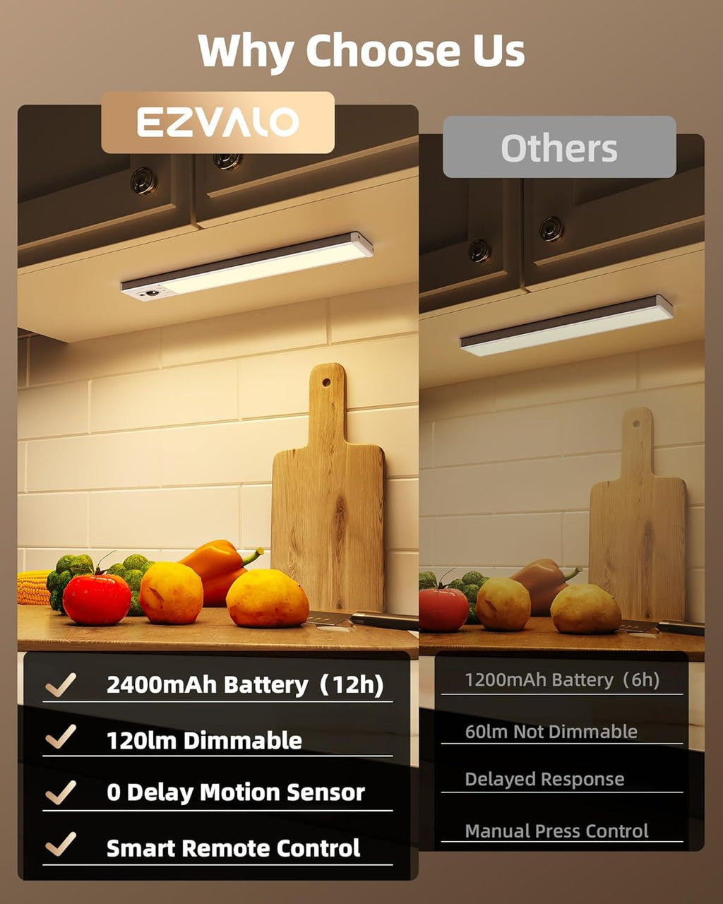EZVALO Under Cabinet Lighting with Charging Station, Rechargeable Motion Sensor Light Indoor, Dimmable Closet Lights Wireless, 3500K, Motion Activated Under Counter Lights for Kitchen,Pantry(3 Pcs)