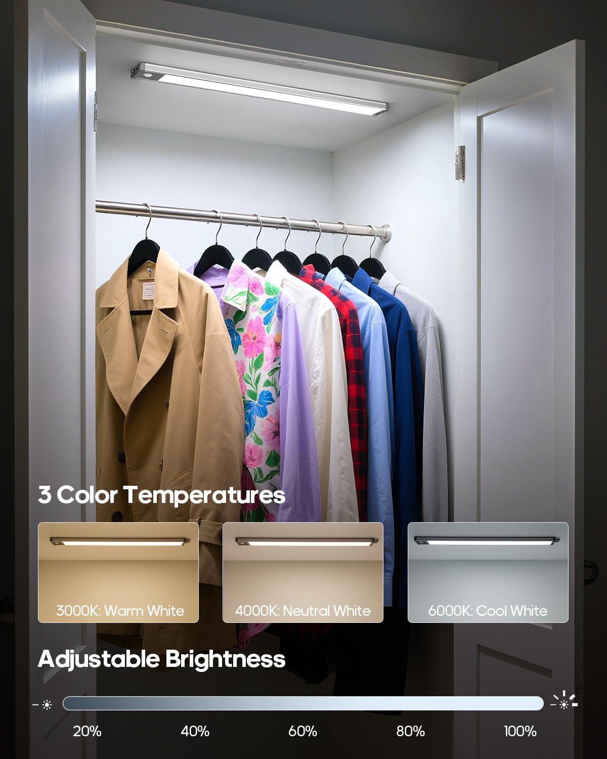 17.5Inch Under Cabinet Lighting, 4500mAh Rechargeable Battery Motion Sensor Light Indoor, Wireless Under Cabinet Lights for Kitchen, Closet(4 Pack)