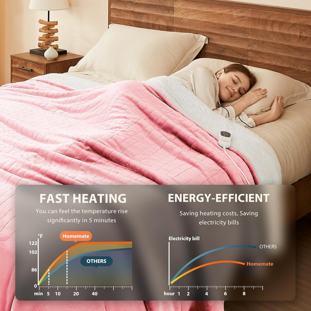 Homemate Electric Heated Blanket King - 100"x90" Heating Bed Blankets Throw with 10 Heating Levels 8 Hours Auto Off Fast Heating Over-Heated Protection Ultra Soft Warm Flannel ETL Certified Pink