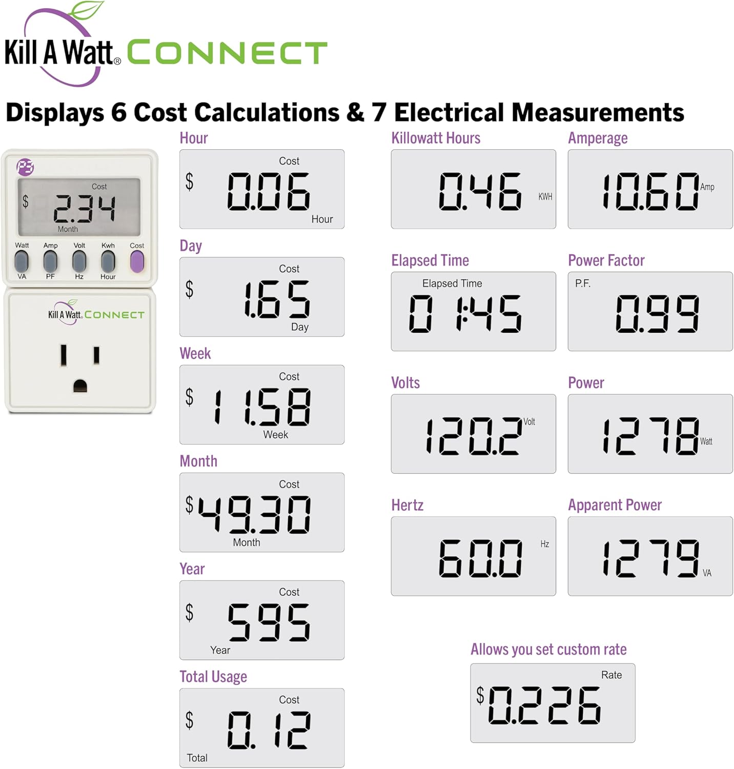 Kill A Watt Connect P4498 Electricity Usage Monitor Power Consumption Meter with Two Piece Housing and 35 Inch Cord for Easy Use