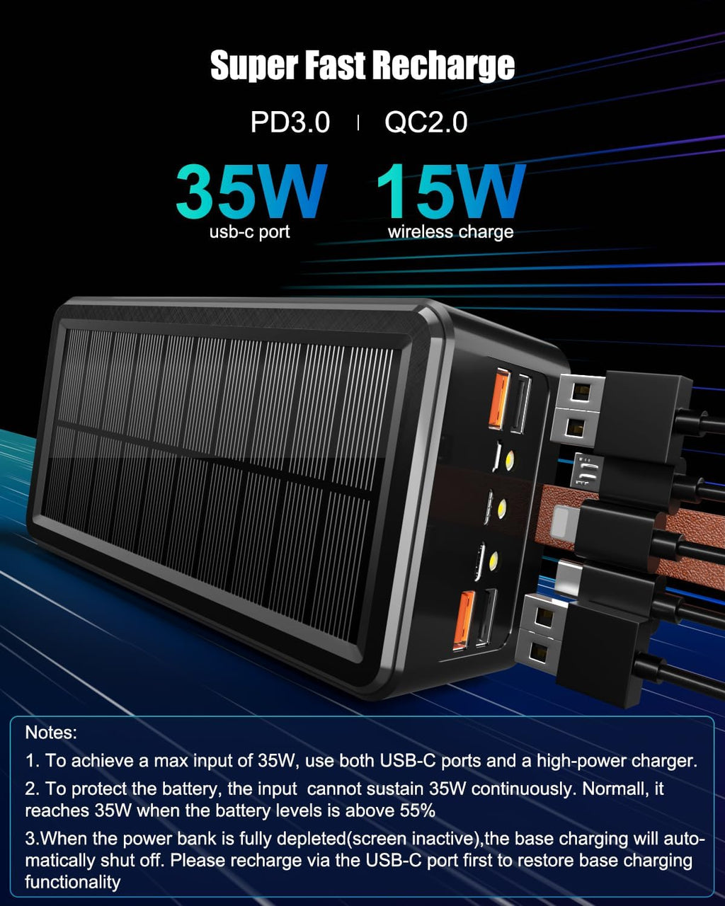 Power Bank 90000mAh High Capacity Battery Pack 35W Fast Charging - Wireless Solar Charger Power Bank for Camping, Travel, Emergencies, Tech Devices | 7-Port PD/USB-C, LED Flashlight
